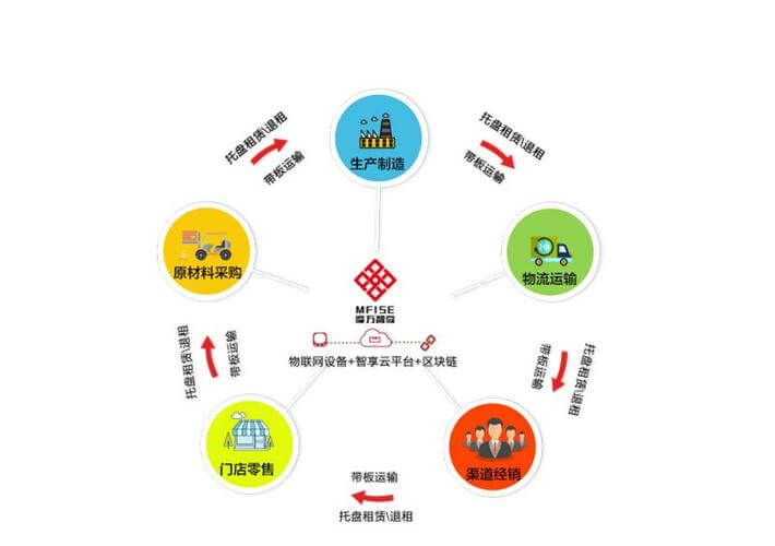 腰椎病吃什么药效果好