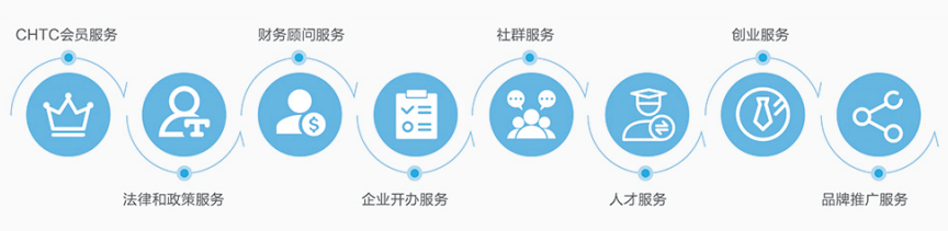 腰椎病症状表现有哪些图片