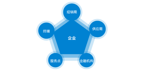 有腰椎病怎么治疗