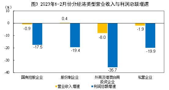 腰椎病会引起哪些疼痛